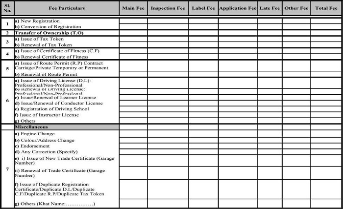 fitness renewal form