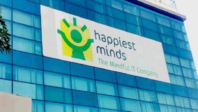 happiest minds share price