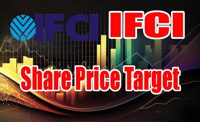 ifci share price